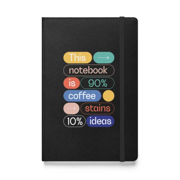 Creative Notebook for Ui/UX Designers Notebook Gift gor Graphic Designers Hardcover Creative Writing Notebook for User Experience Designer - Image 10