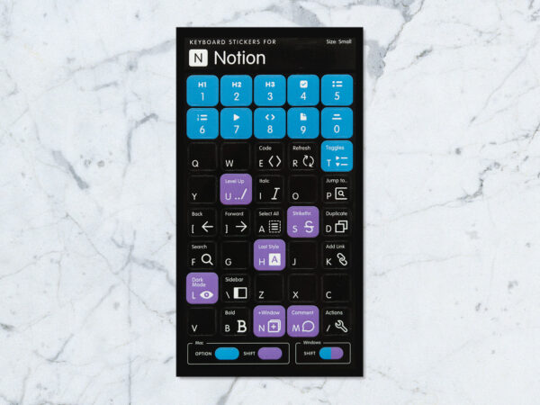 Notion keyboard stickers with shortcuts