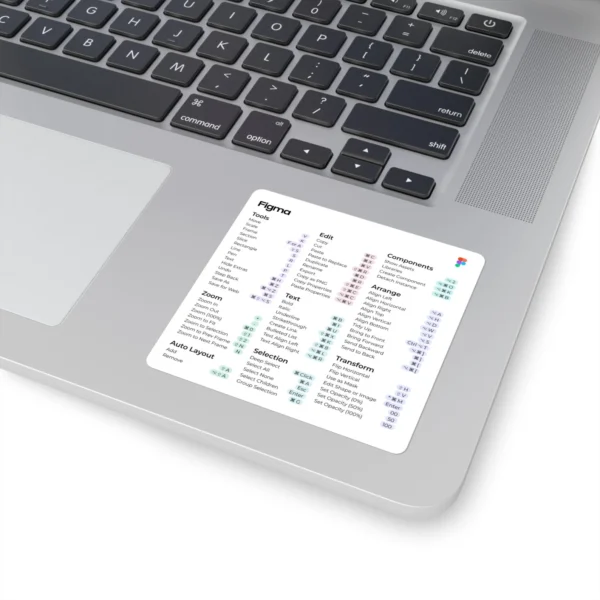 Figma Sticker Mac Light Mode Design Sticker for Laptop and Macbook Super Gloss sticker design figma sticker - Image 2