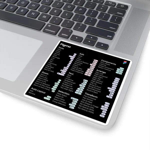 Figma Sticker Mac Dark Mode Design Sticker for Laptop and Macbook Super Gloss sticker design figma sticker - Image 2