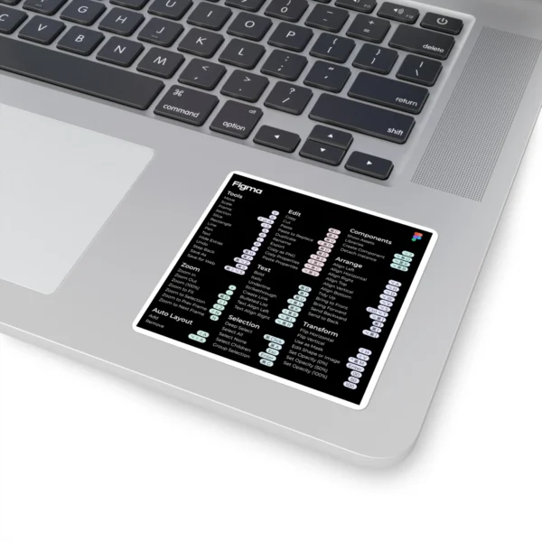 Figma Sticker Mac Dark Mode Design Sticker for Laptop and Macbook Super Gloss sticker design figma sticker - Image 3