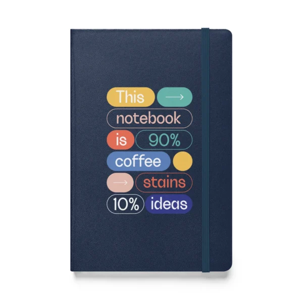 Creative Notebook for Ui/UX Designers Notebook Gift gor Graphic Designers Hardcover Creative Writing Notebook for User Experience Designer - Image 2