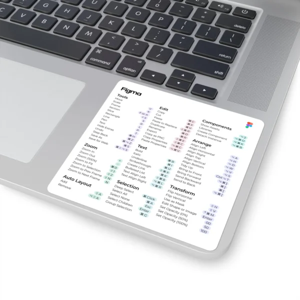 Figma Sticker Mac Light Mode Design Sticker for Laptop and Macbook Super Gloss sticker design figma sticker - Image 3