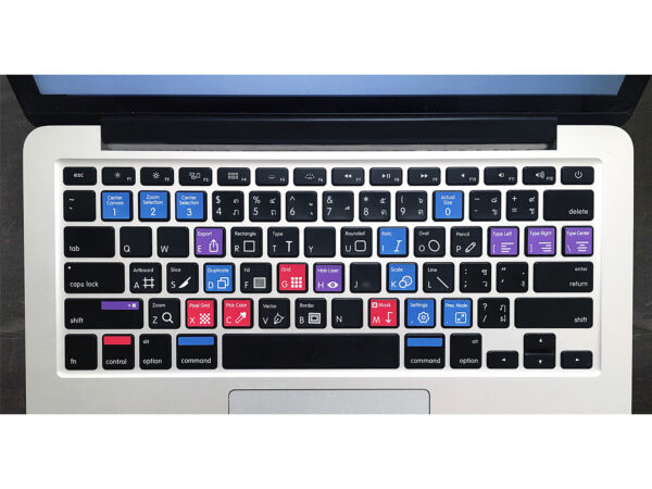 Keyboard Stickers with Sketch Shortcuts - Image 6