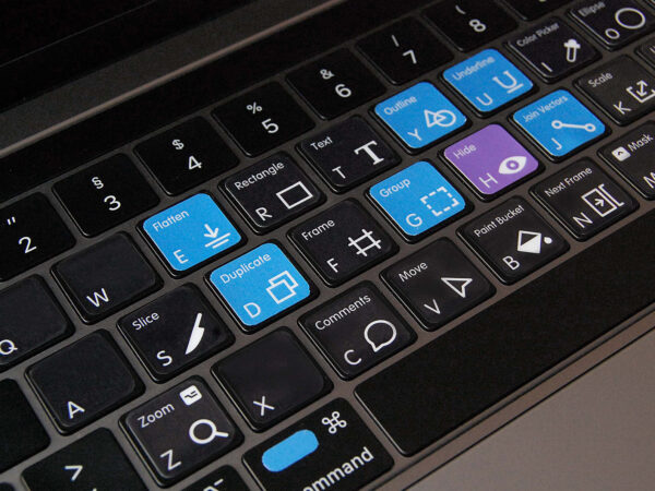 Keyboard Stickers with Figma Shortcuts - Image 5