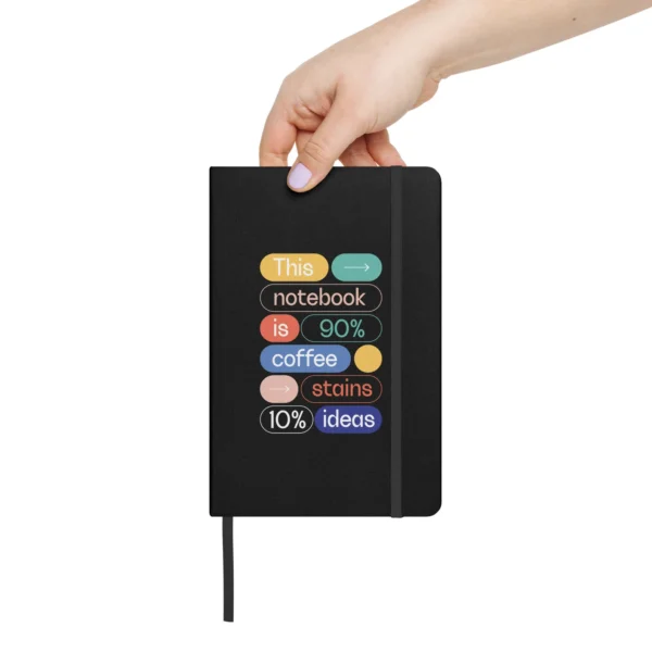 Creative Notebook for Ui/UX Designers Notebook Gift gor Graphic Designers Hardcover Creative Writing Notebook for User Experience Designer - Image 5