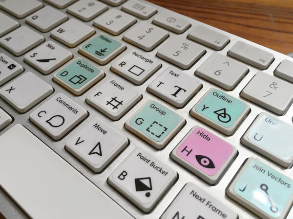 Keyboard Stickers with Figma Shortcuts