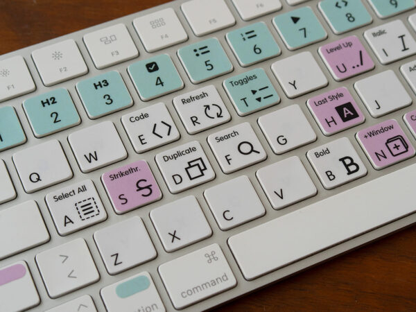 Notion keyboard stickers with shortcuts - Image 3